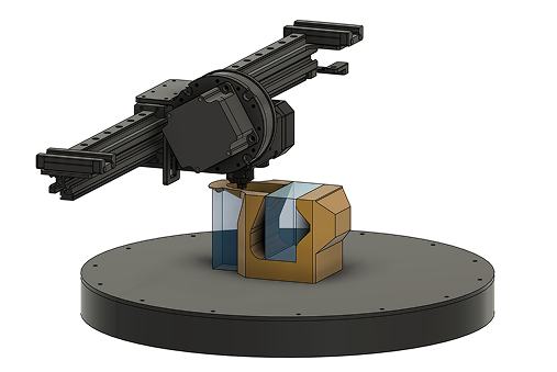 Classic 3-axis printing geometry
